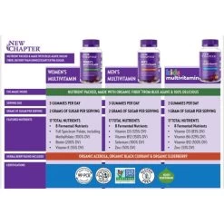 New Chapter Kids Multi Gummy 60 Count 5 New Chapter Kids Multi Gummy 60 Count -Health And Health Care Shop Untitleddesign 2022 06 14T113330.905 69ef9d3f f099 4686 a495 27fa36e4b965 56548.1701887161